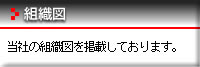 組織図
